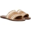 Sam Edelman Georgia Slide Sandal | Sandals -Sam Edelman Sales Store 71b26J6nroL. AC SR736920